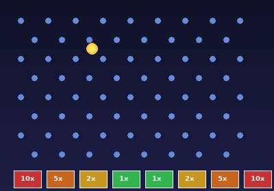 Plinko Go